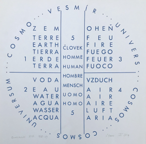 Stano Filko - COSMOS - ASOCIÁCIE XVII.