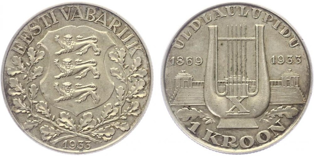 Estonsko, 1918 - 1939