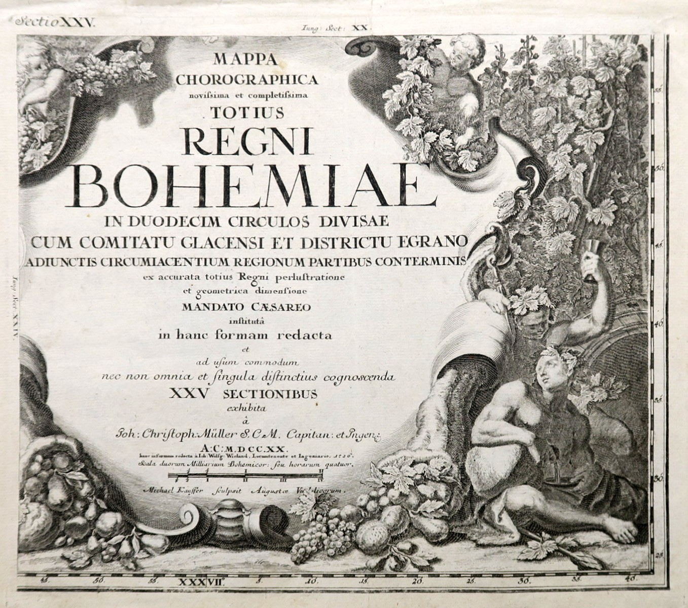 Müllerova mapa Čech