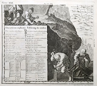 Müllerova mapa Čech