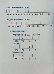 Investiční přírodní briliant 1,36ct , VVS2 , W(H)