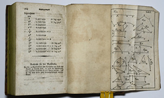 Abraham Gotthelf Kästner (1719 - 1800) - Anfangsgründe der Arithmetik, Geometrie, ebenen und sphärischen Trigonometrie und Perspectiv.
