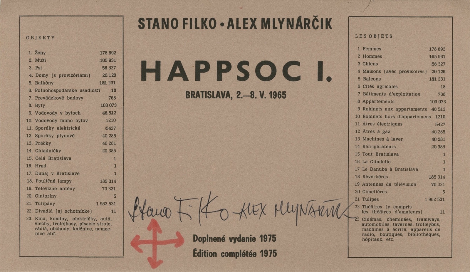 Stano Filko & Alex Mlynárčik - HAPPSOC I.