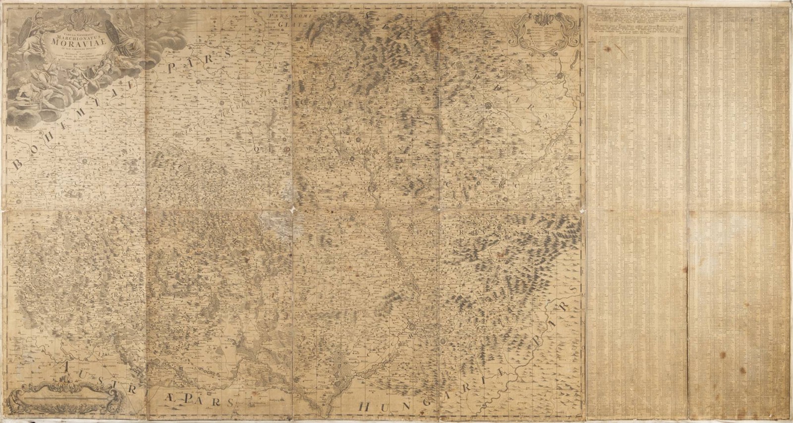 MÜLLER`S LARGE MAP OF MORAVIA