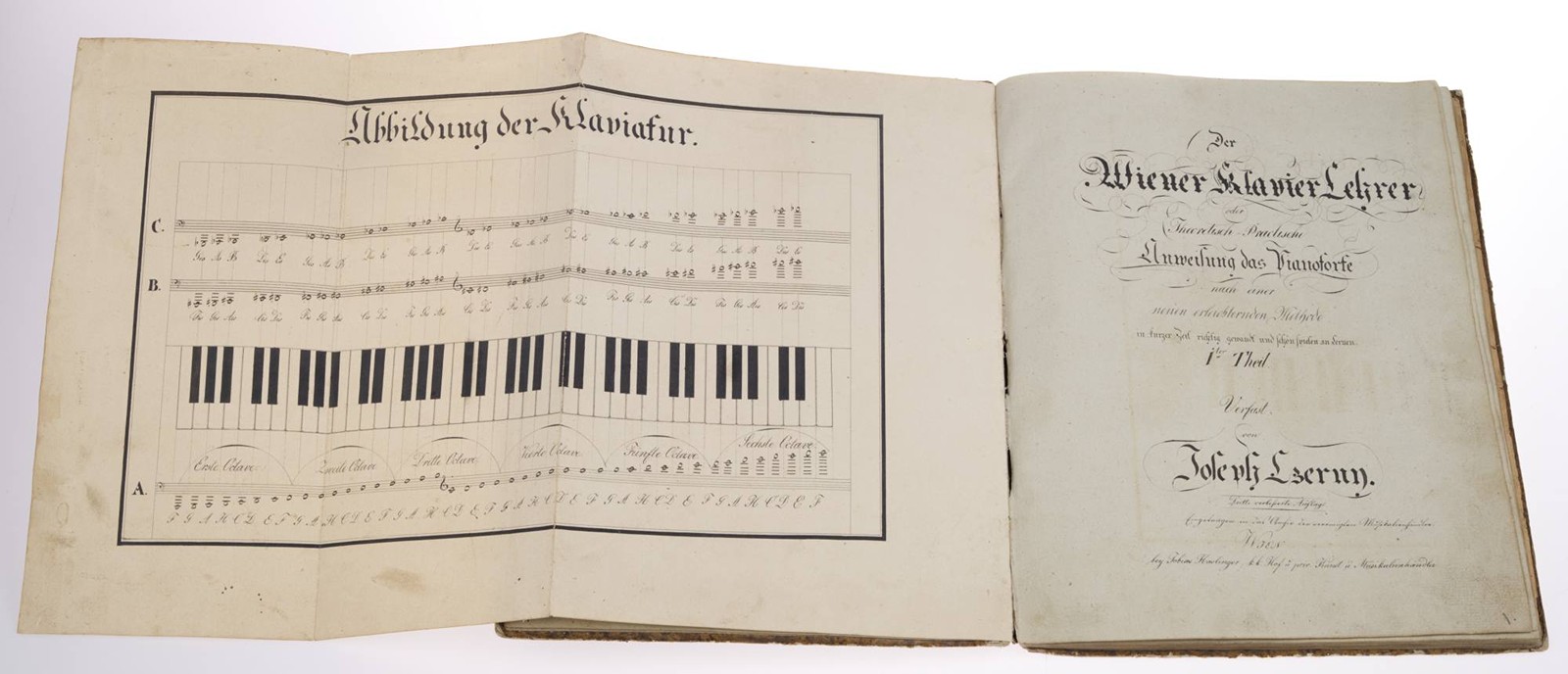 DER WIENER KLAVIER-LEHRER