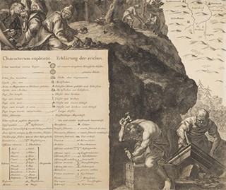 MÜLLER`S MAP OF BOHEMIA