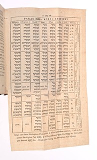 THREE HEBREW PRINTS
