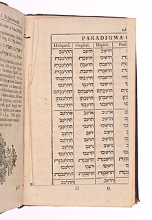 THREE HEBREW PRINTS