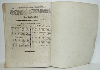 Nový Zákon - Prešpurk - Jiří Palkovič - 1805, 1806