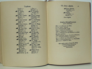 Nový Zákon 1568 - Jan Blahoslav - faksimile 1931