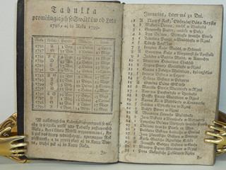 Malá štěpná zahrada - Litomyšl - 1792