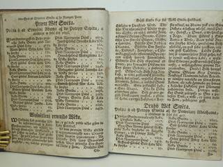 Velký Život Pána a Spasitele našeho Krista Ježíše 1779