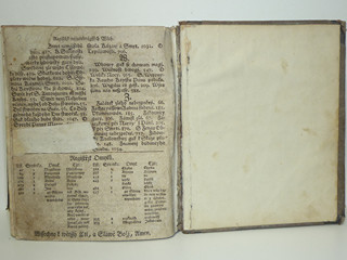 Velký Život Pána a Spasitele našeho Krista Ježíše 1779
