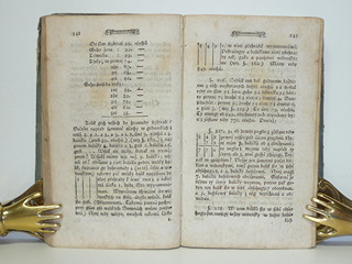 Praktická kniha ruční pro učitele - 1790