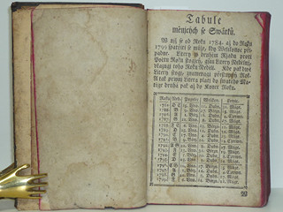 Zlatý nebeský klíč - Praha - 1778