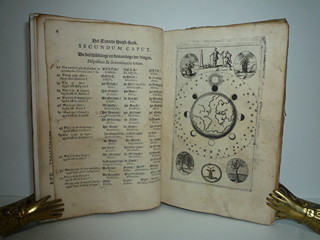 Jan Amos Komenský (1592 - 1670) - Vestibulum rerum et linguarum (česky Předsíň věcí a jazyků) - J.A. Komenský - 1658