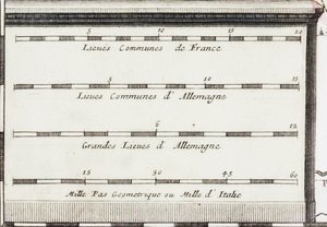 Nicolas Sanson (1600-1667)