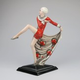 Tanečnice ve stylu art deco, Lorenzl, Goldscheider