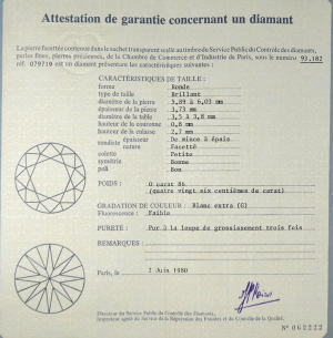 Investiční briliant 0,86 ct