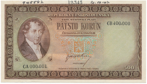 Československo, 1945 - 1953