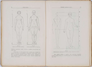 Dr. C.H.Stratz - Krása ženského těla