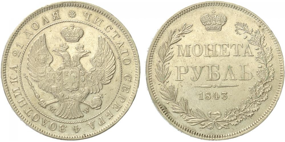 Rusko, Mikuláš I., 1825 - 1855