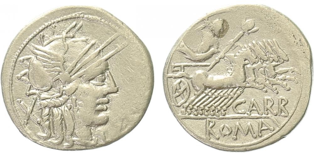 Cn. Papirius Carbo, 121 př. Kr.